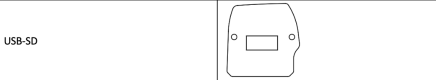 Energiya aluminum cover -  USB-SD + addON 