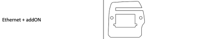 Energiya aluminum cover -  Ethernet + addON 