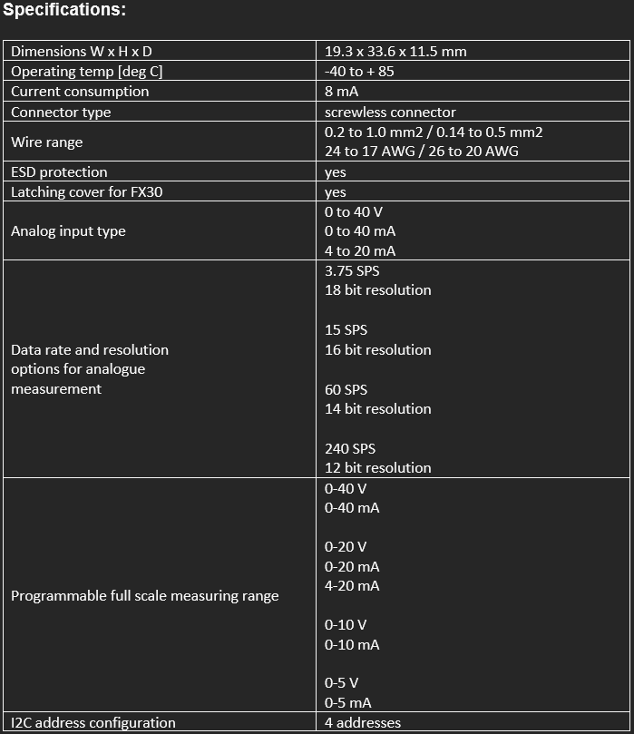 Universal Converter 2i addON extension card for FX30/FX30S Semtech (Sierra Wireless) Gateway